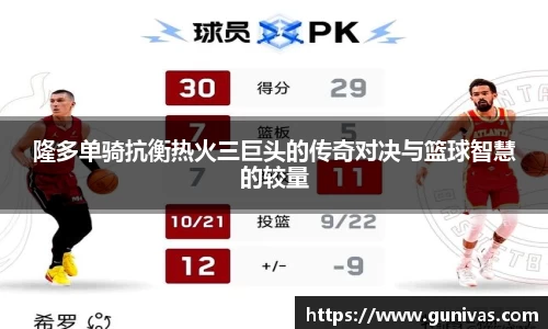 隆多单骑抗衡热火三巨头的传奇对决与篮球智慧的较量